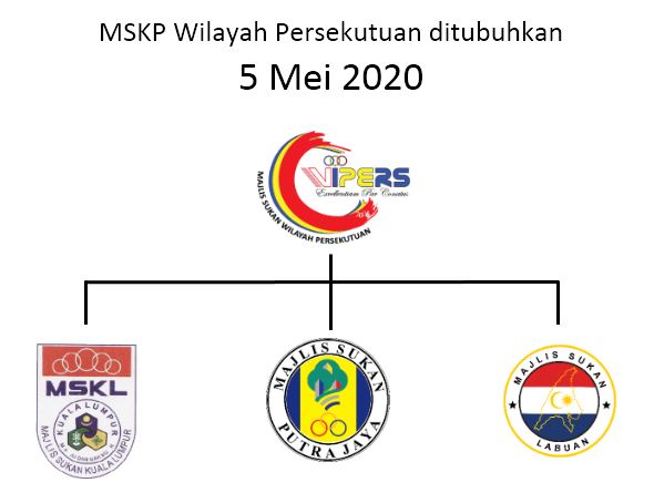 mskp