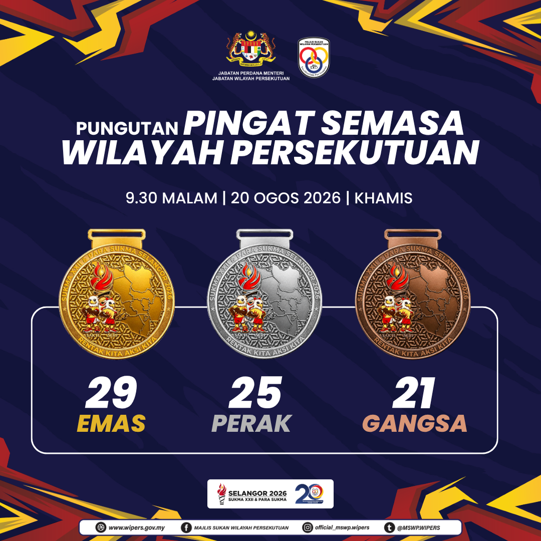PUNGUTAN PINGAT (1080 x 1080 px) (1)