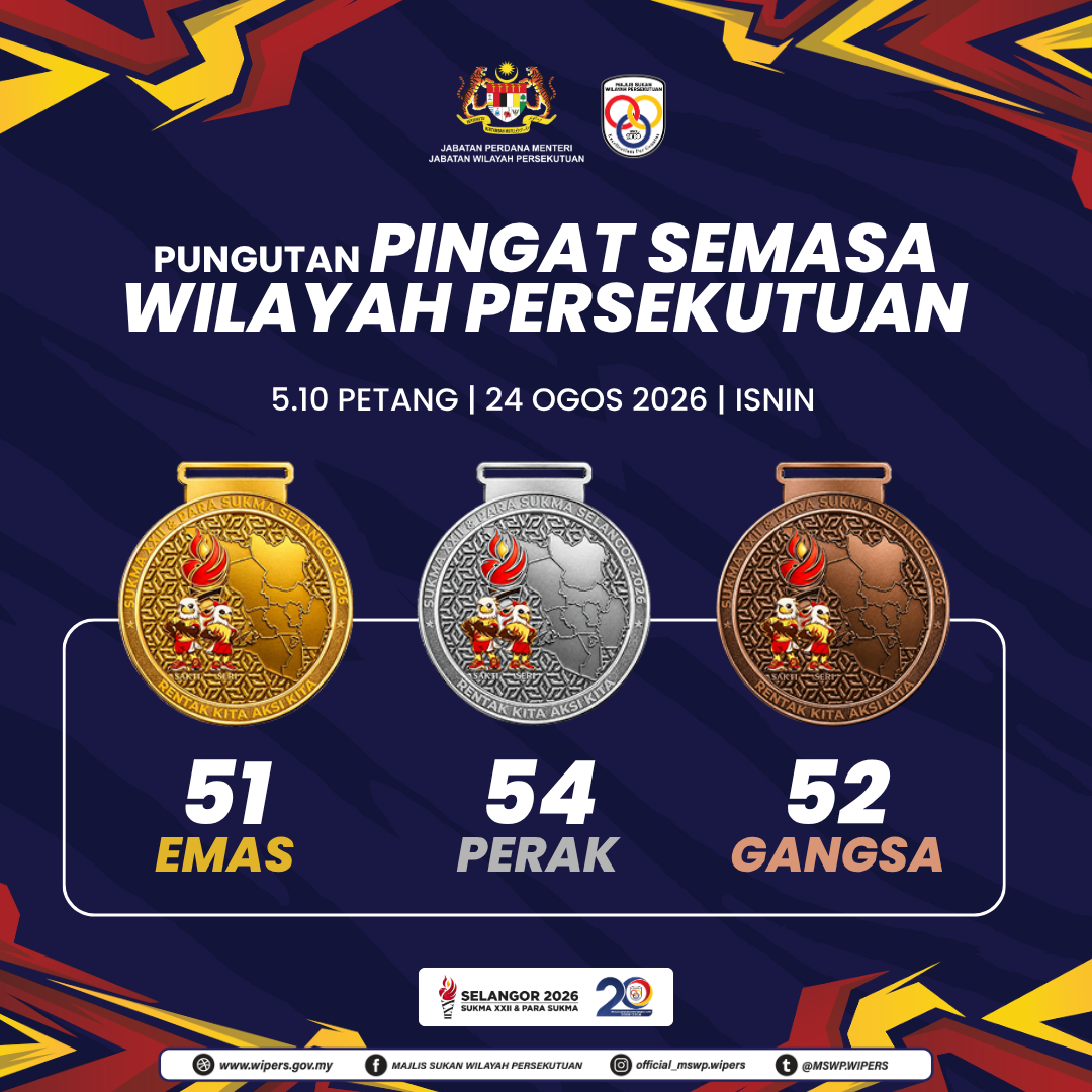 PUNGUTAN PINGAT (1080 x 1080 px) (3)
