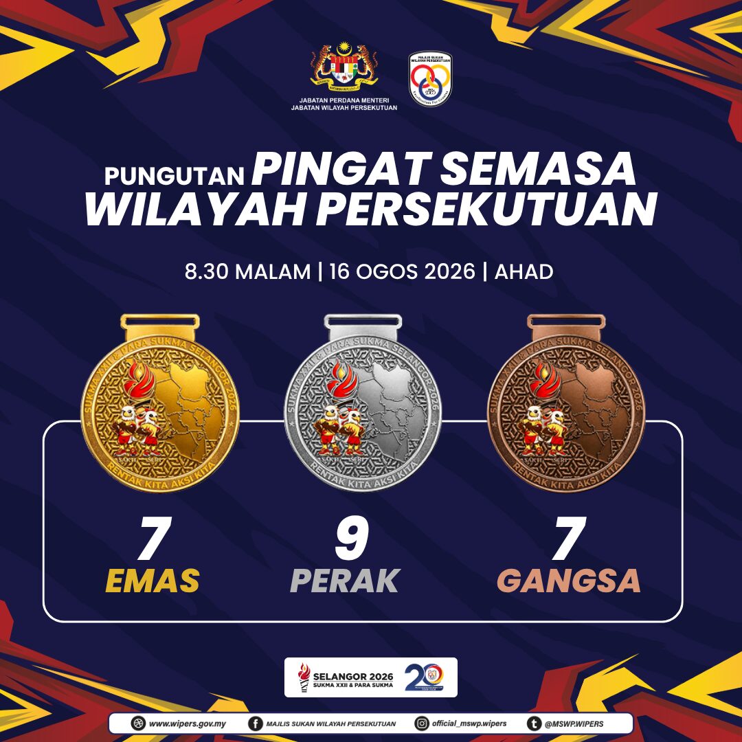 PUNGUTAN PINGAT (1080 x 1080 px)
