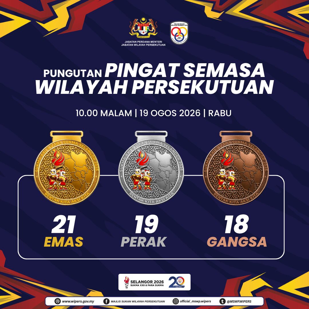 Pingat Terkini WP 19082026