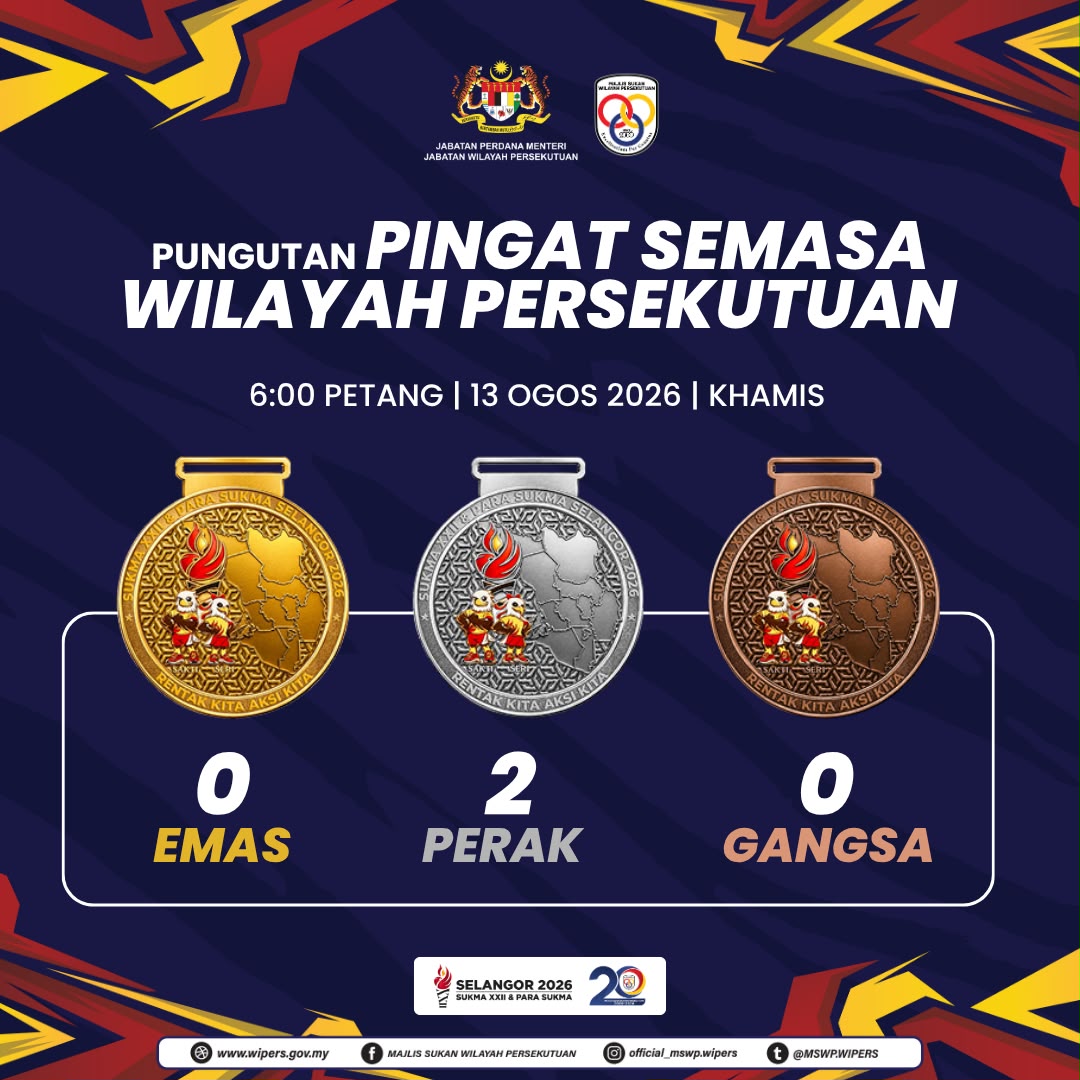 pingatwp